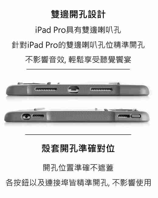 澳洲STM Dux Plus iPad Pro 12.9吋(2017) 專用軍規防摔殼-黑