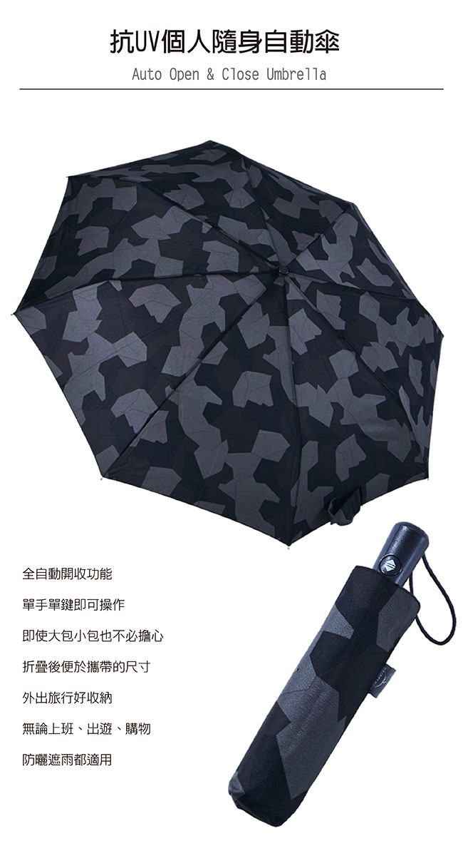 RAINSTORY迷彩拼圖抗UV隨身自動傘
