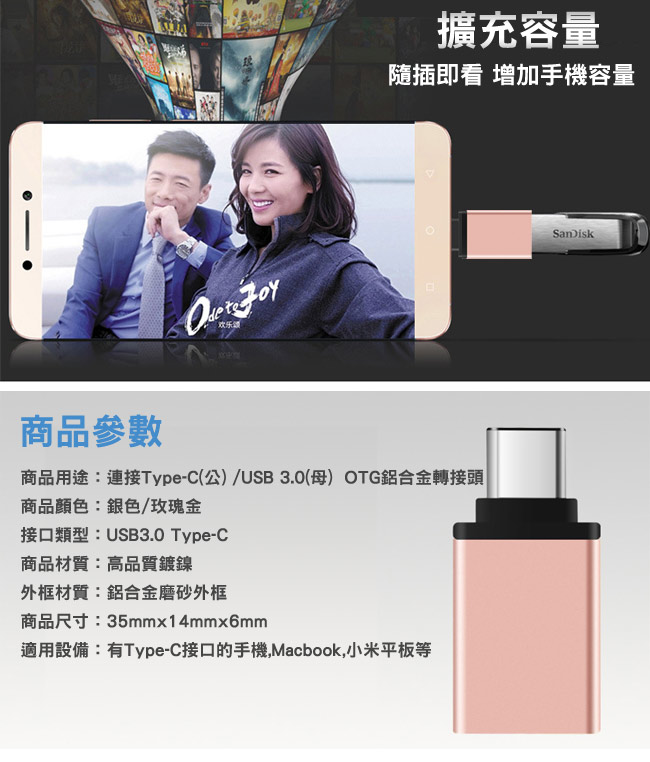 USB 3.1Type-C(公)轉USB 3.0(母)OTG鋁合金轉接頭(2入組)