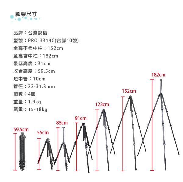 RECSUR 銳攝 PRO-3314C四節反折碳纖維腳架(不含雲台)-台腳10號