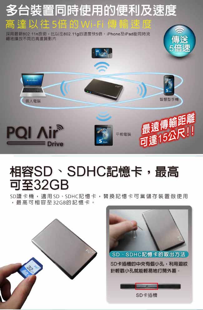 PQI Air Drive A100 無線Wifi讀卡機(工業包祼裝)