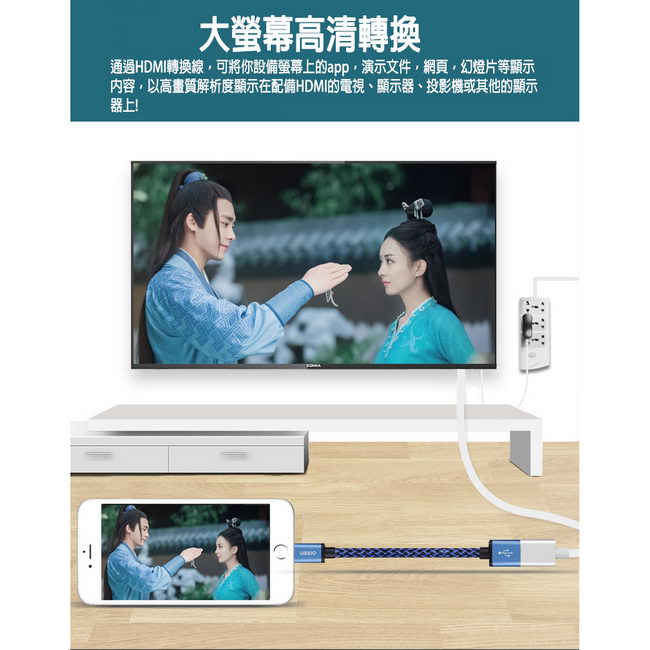 DW-HM30高清款 蘋果/安卓兩用HDMI鏡像影音線