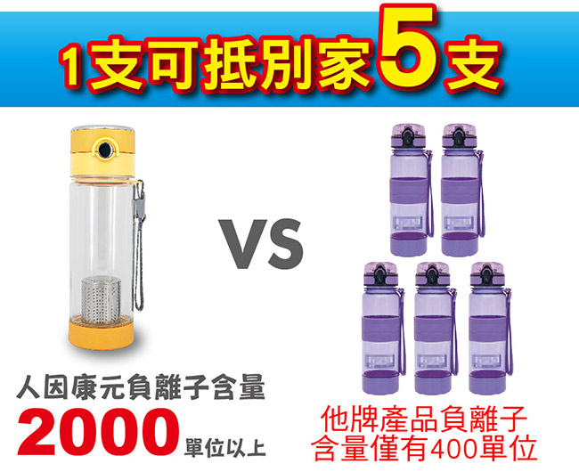 人因康元TT6010新負離子能量創意果茶壺600ml