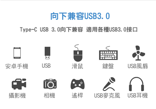 USB 3.1Type-C(公)轉USB 3.0(母)OTG鋁合金轉接頭(2入組)