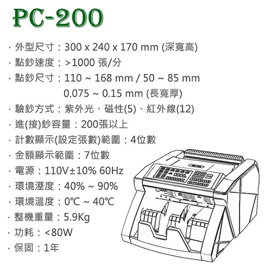 POWER CASH 頂級商務型液晶數位 台幣 /人民幣 防偽點/ 驗鈔機 PC-200