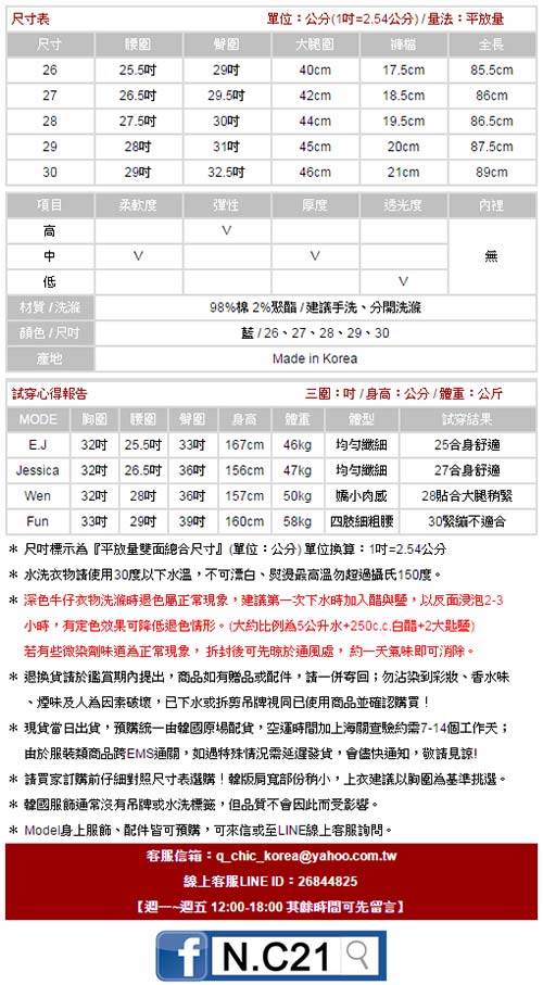 街頭經典刷色仿舊丹寧長褲 (藍色)-N.C21