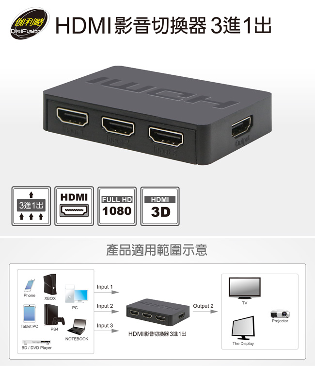 伽利略HDMI影音切換器 3進1出