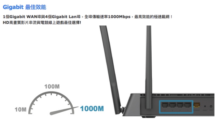 D-Link DIR-878 AC1900 雙頻Gigabit無線路由器分享器