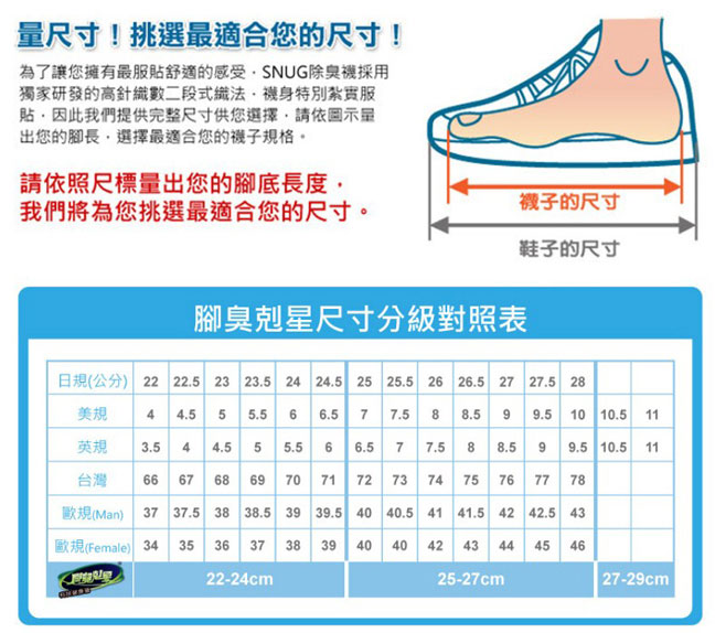 SNUG 健康除臭襪 除臭保潔鞋墊 (6雙入)