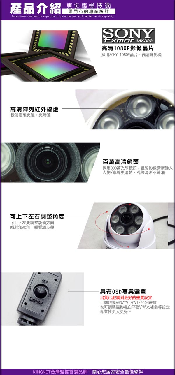 士林電機-1080P套餐 4路主機+3支1080P 6陣列紅外線室內攝影機