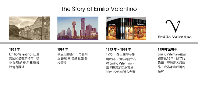 Emilio Valentino 范倫提諾經典格紋襯衫-紅黑