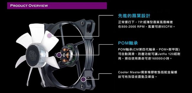 Cooler Master 120mm JetFlo 120 散熱風扇