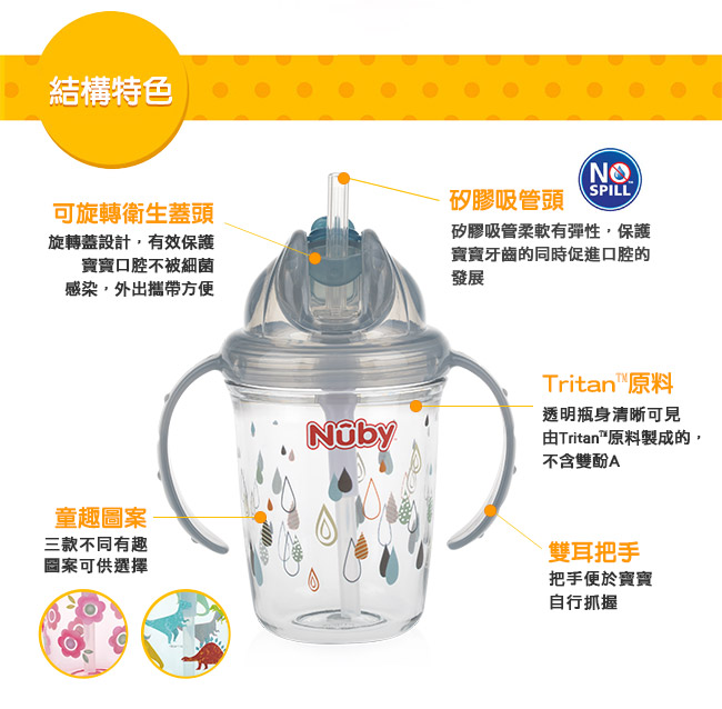 Nuby 晶透雙耳學飲杯細吸管240ml-粉(12M+)