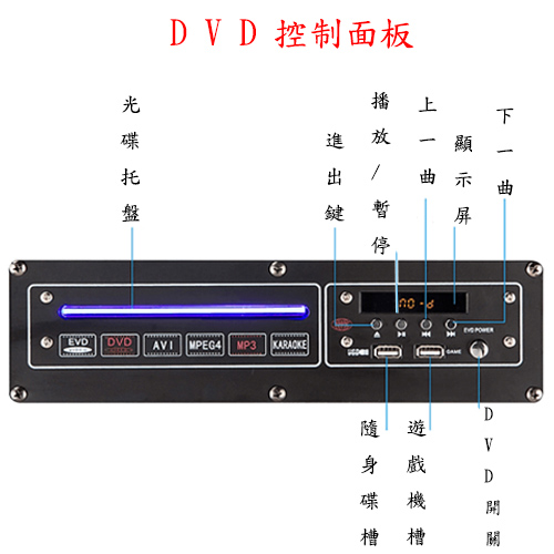 大聲公無線式18吋DVD伴唱型多功能行動音箱 /行動KTV