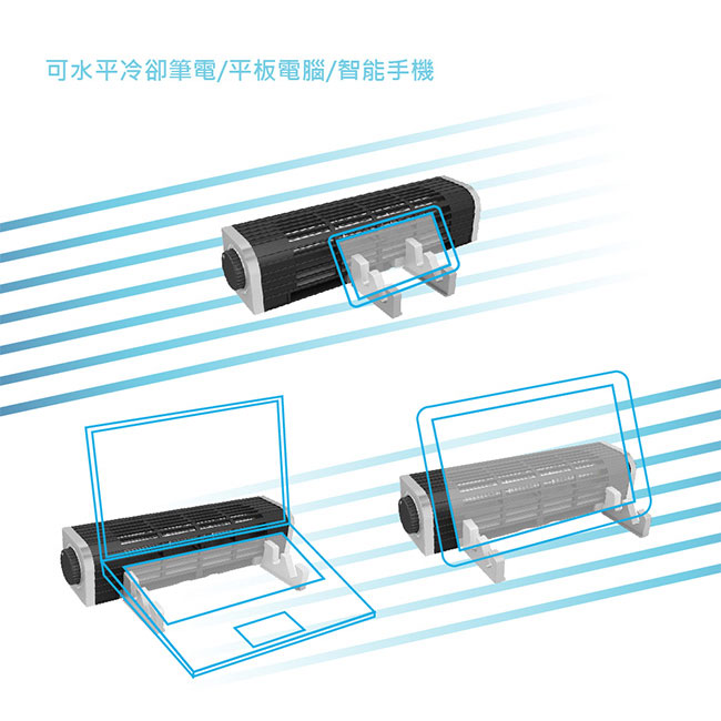 凡達克 多功能USB散熱風扇/筆電散熱風扇/攜帶式