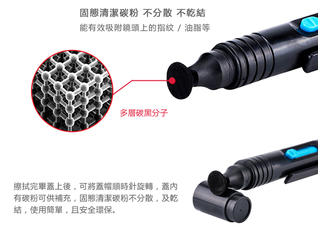 JJC CL-P4 雙碳頭拭鏡筆