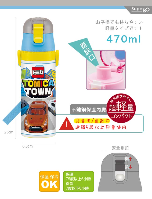 Skater不鏽鋼直飲保溫水壺(470ml)TOMICA TOWN