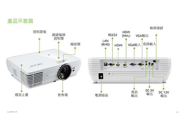 acer 4K家庭影院投影機 H7850 (3000流明)