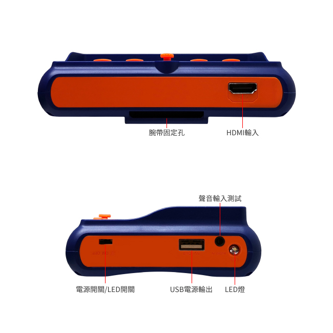 奇巧 5吋四合一1080P 5MP數位類比網路/影音訊號顯示器工程寶