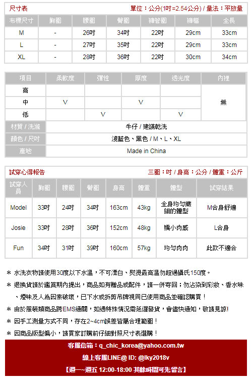 刷損破邊口袋牛仔短褲 (共二色)-CIAO妞