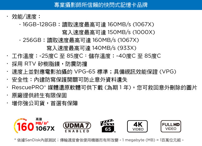 原＄3280）SanDisk Extreme Pro CF 64GB 記憶卡 160MB/S