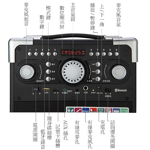 大聲公典雅型無線麥克風多功能行動音箱/喇叭 (雙無線話筒組)
