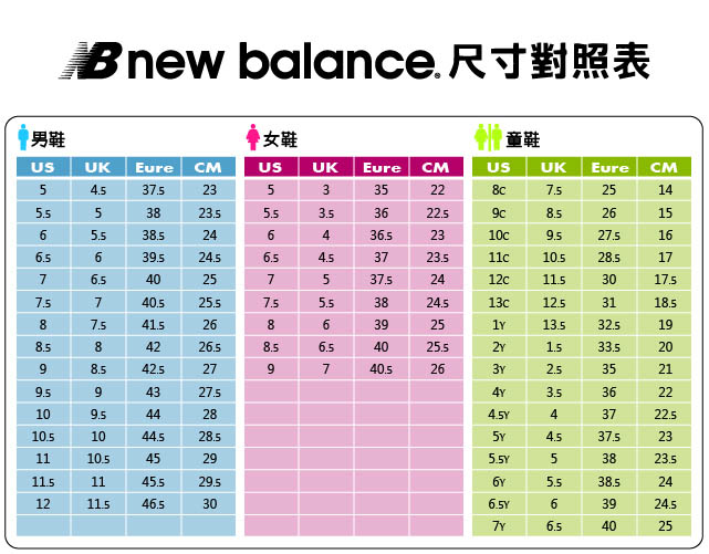 紐巴倫 New Balance 999 路跑 慢跑 男鞋