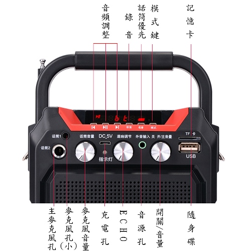 大聲公巧巧型無線式多功能行動音箱/喇叭 (手持+耳掛麥克風組)