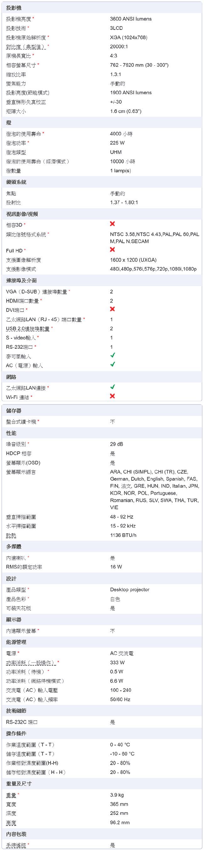 SONY VPL-EX455 商用投影機 XGA解析3600流明