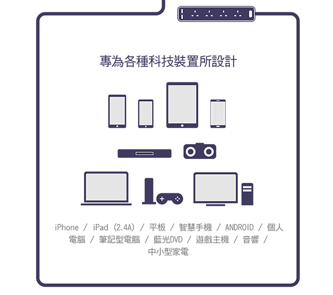 Targus APS14AP 防突波6孔延長線+2port USB