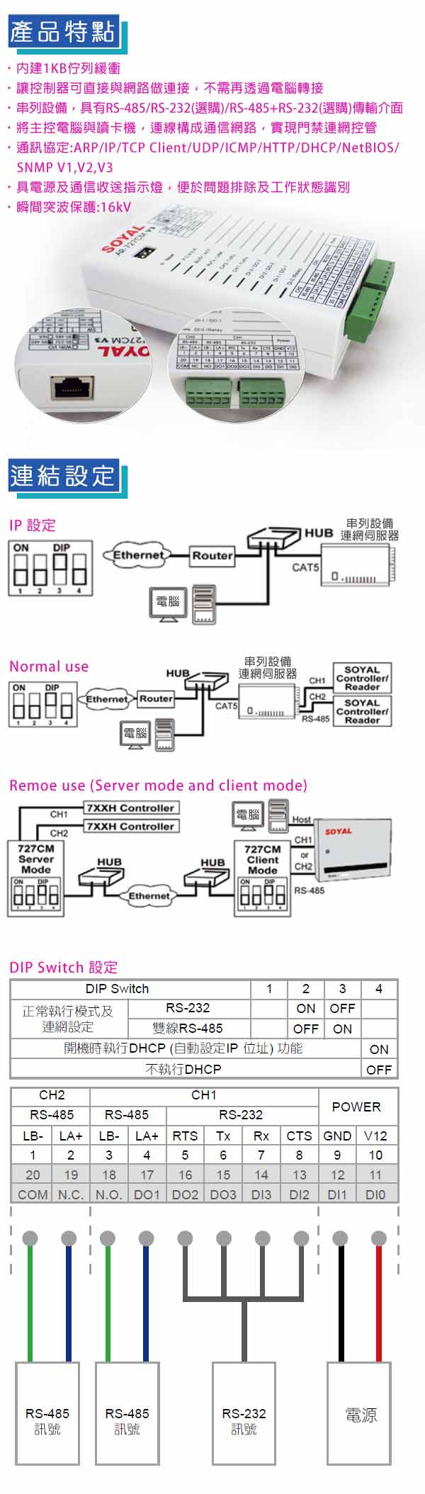 防盜門禁 KINGNET 資料搜集器連網控制器 門禁卡機控制器 台灣精品