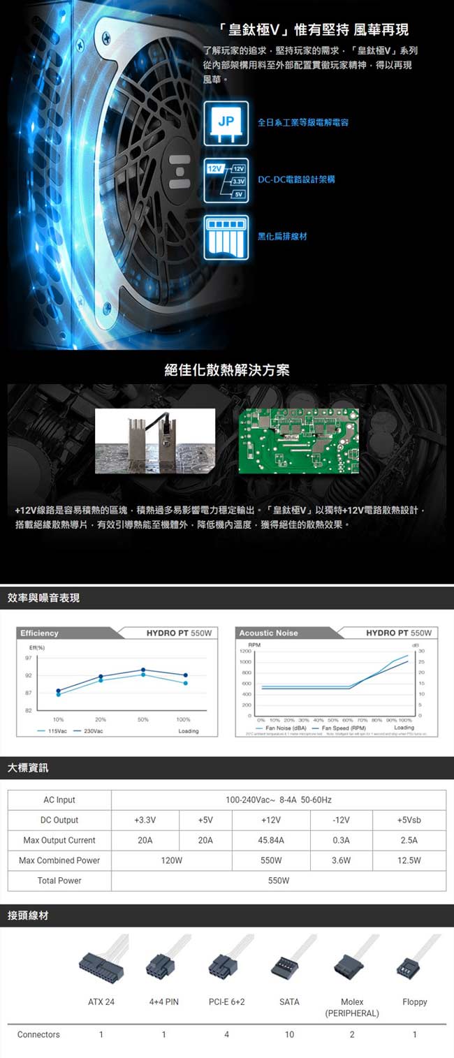 FSP 全漢 皇鈦極V 550W 80+白金牌 電源供應器