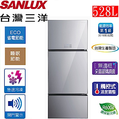 SANLUX台灣三洋 528L 1級變頻3門電冰箱 SR-C528CVG 采晶玻璃鏡面