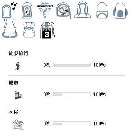 【德國 Deuter】Futura 28 輕量 網架式透氣登山背包_黑/綠