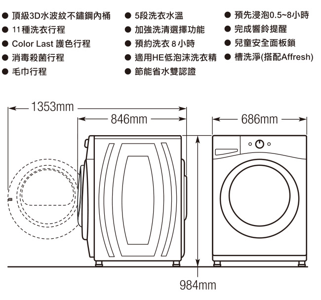 Whirlpool惠而浦 15KG 變頻滾筒洗衣機 WFW85HEFW