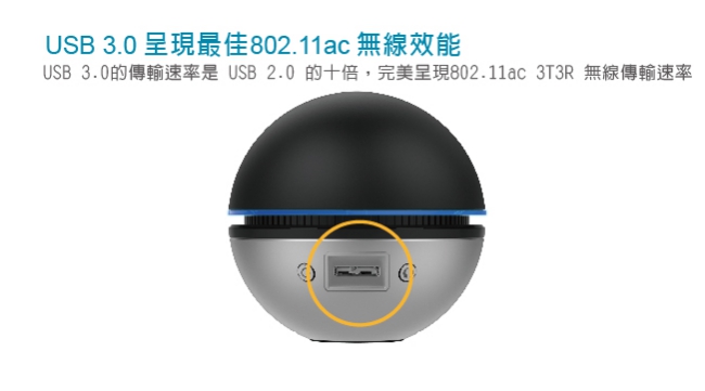 D-Link DWA-192 AC1900雙頻USB3.0 無線網卡