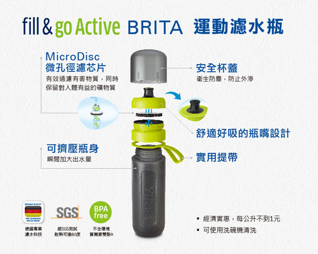 [限時下殺67折]德國BRITA Fill&Go Active運動濾水瓶600ml(含濾片*1)