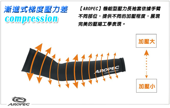 AROPEC 臺灣製-機能型壓力長袖套 白