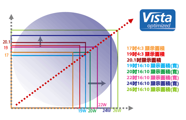 acer KA190HQ 19型 護眼電腦螢幕(福利品)