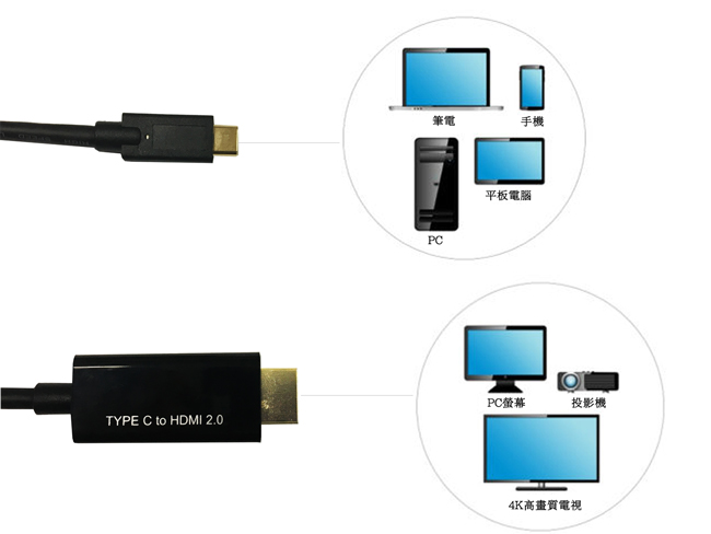yardiX TYPE-C轉HDMI2.0 4K電視高畫質影像轉接線(3M)