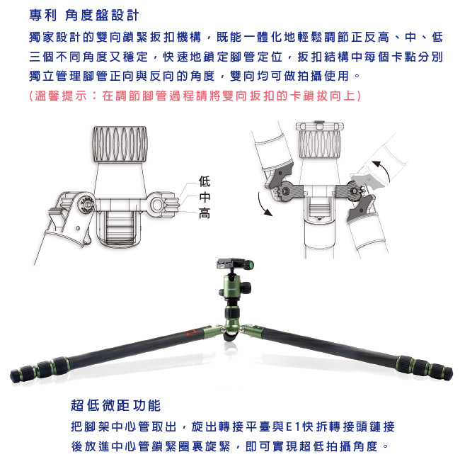 RECSUR 銳攝 PRO-2564C 四節反折碳纖維腳架-台腳6號-黑色