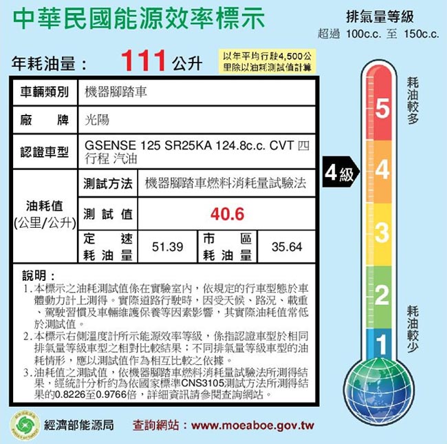 KYMCO光陽機車 G-SENSE 125-六期車(2018年新車)-下殺