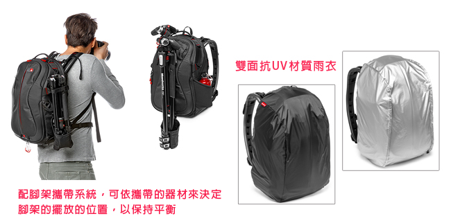 Manfrotto 曼富圖 MINIBEE 120 旗艦級小蜜蜂雙肩背包