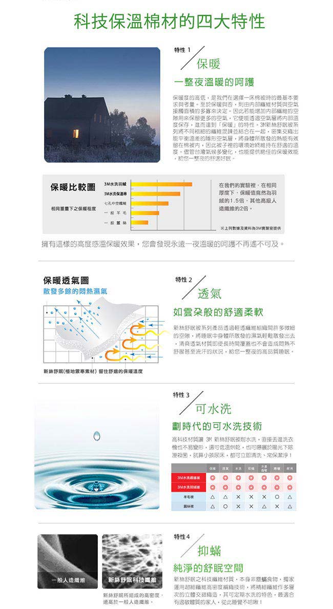 3M 新絲舒眠-兒童午安被睡袋(推土機)+午安被胎(四季用)