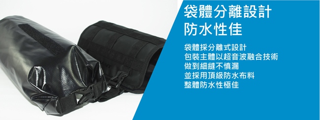 GIANT 旅遊款防水車手袋 SCOUT HANDLEBAR BAG