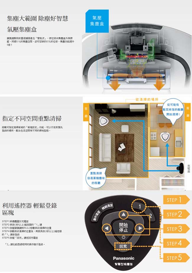 Panasonic 國際牌 智慧型機器人吸塵器 MC-RS1T