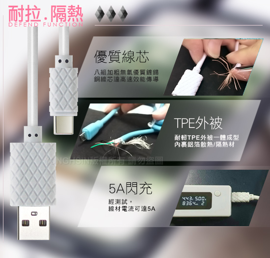 HANG USB Type-C 5A閃電高速輸出傳輸線
