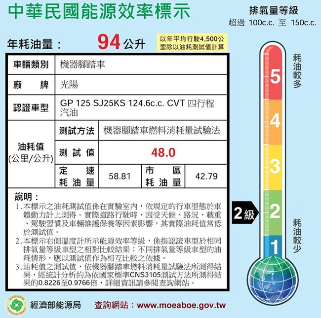 【KYMCO 光陽機車】 MANY 110 水鑽版-六期車(2019年新車)