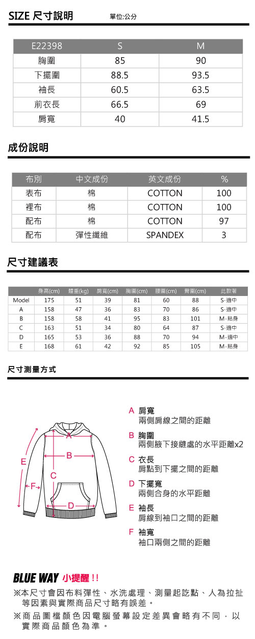 ETBOITE 箱子 BLUE WAY 毛貝雷帽娃娃長袖帽TEE