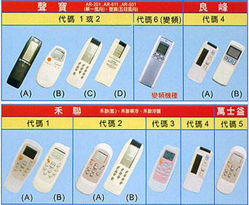 SAMPO聲寶/良峰/禾聯冷氣遙控器(AI-S1)